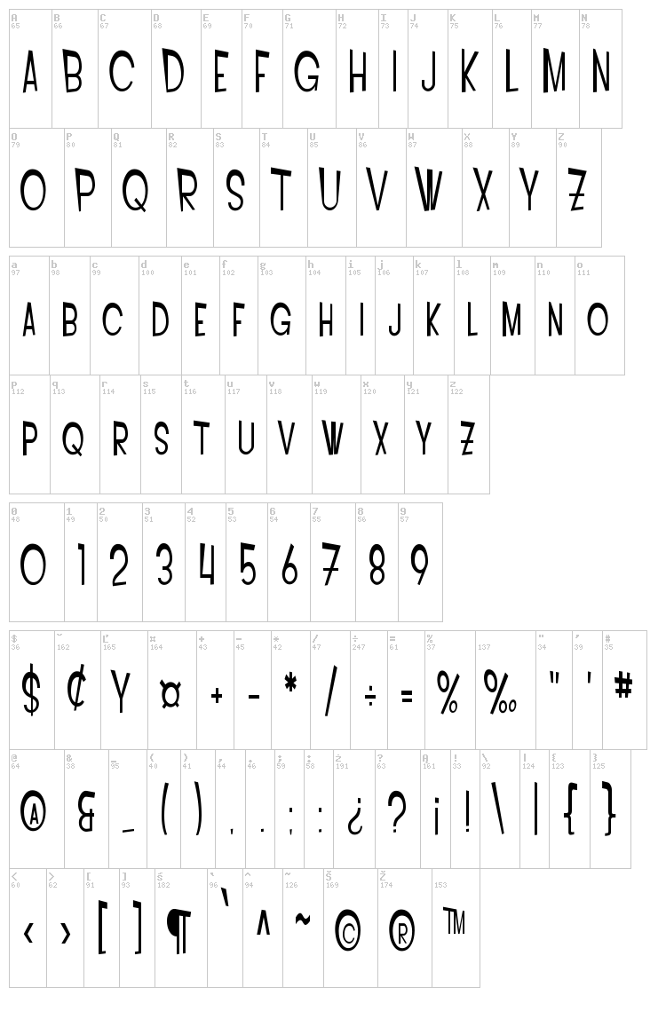 SF Intoxicated Blues font map
